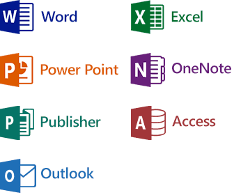 MS Office Automation